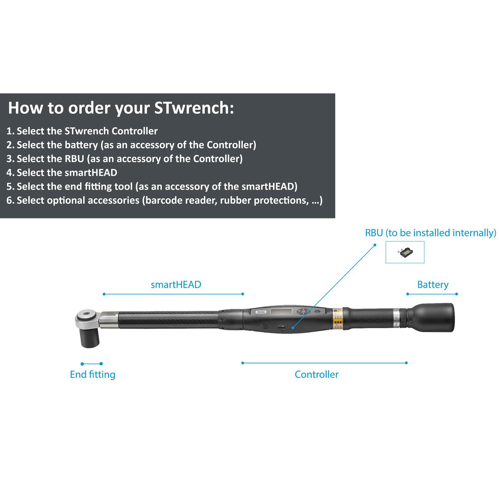 STWrench Smart Torque Wrench product photo