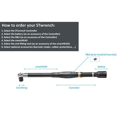 STwrench - Smart Torque Wrench productfoto