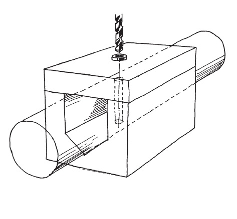 Drilling Guide Grinding guide