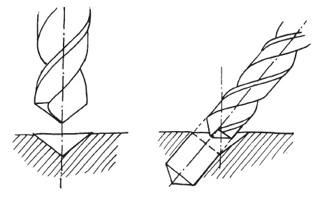 Drilling Guide Drilling Guide