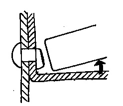 2.Shank Shank is not in the center of bucked head