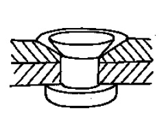 Flush type rivets Flush type rivets