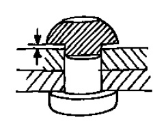 6. Gapped head 6.open head or gapped head